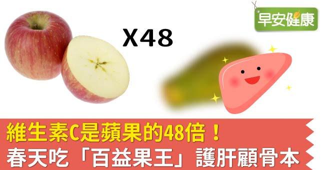維生素C是蘋果的48倍！春天吃「百益果王」護肝顧骨本