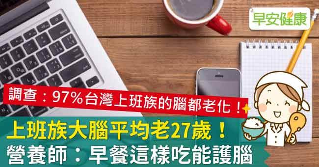 上班族大腦平均老27歲！營養師：早餐這樣吃能護腦