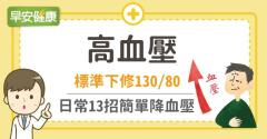 高血壓標準值是多少？如何降血壓？簡單13招維持血壓正常