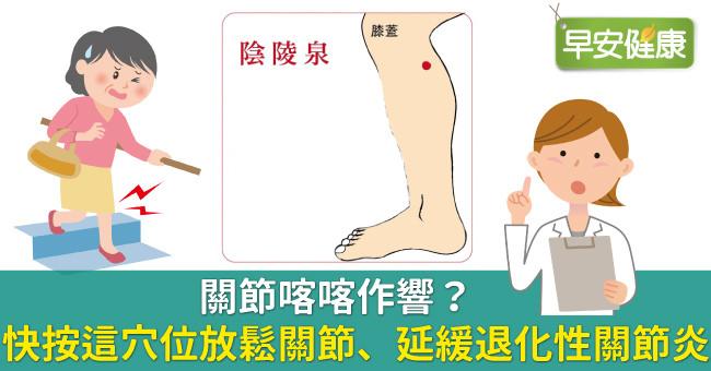 關節喀喀作響？快按這穴位放鬆關節、延緩退化性關節炎