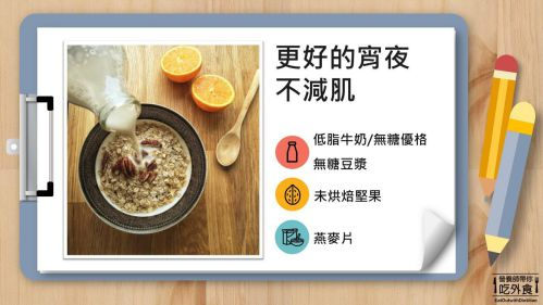 不減肌的宵夜