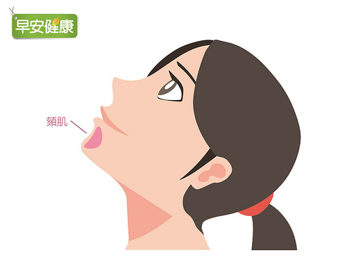 消除雙下巴