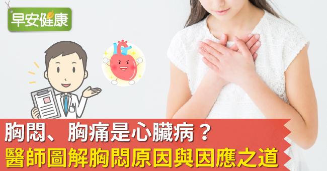 胸悶是心臟出問題嗎？胸口悶痛時對照這張圖，從胸痛位置判斷原因