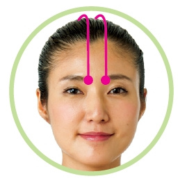 睛明:位於左右眉頭下方的「睛明」穴,是膀胱經的起點。