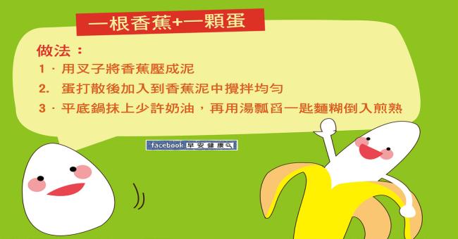 【一根香蕉+一顆蛋】網路瘋傳鬆餅！低卡低糖無麵粉