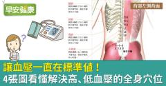讓血壓一直在標準值！解決高、低血壓的全身穴位地圖