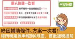 紓困補助條件一次看！疫情紓困個人方案：綜所稅繳稅可延一年、分期零利息，房貸、車貸雙降息，牌照稅、營業稅也有優惠！