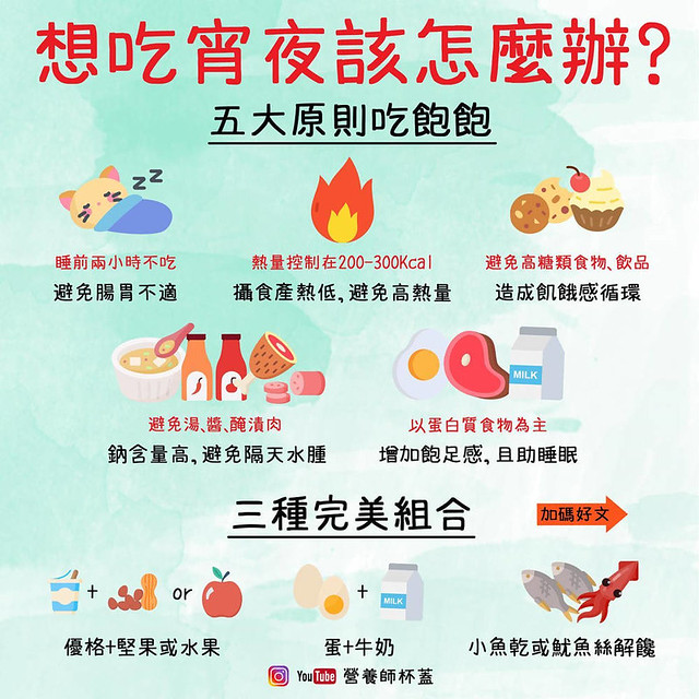 五大原則