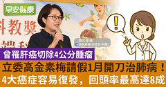 立委高金素梅請假1月開刀治肺病！4大癌症容易復發，回頭率最高達8成