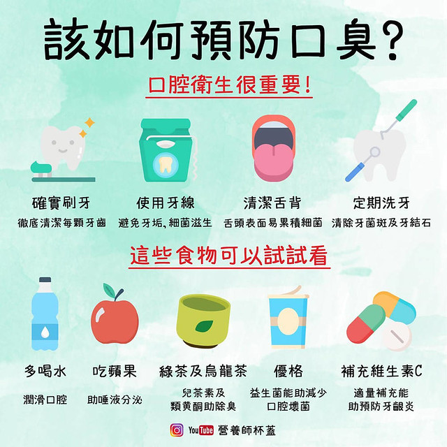 預防口臭