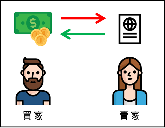 股票上漲原因圖一