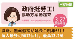 減班、無薪假補貼延長至明年6月！每人最多可領12個月，最高13.2萬
