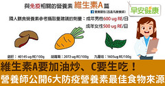 維生素A要加油炒、C要生吃！營養師公開6大防疫營養素最佳食物來源