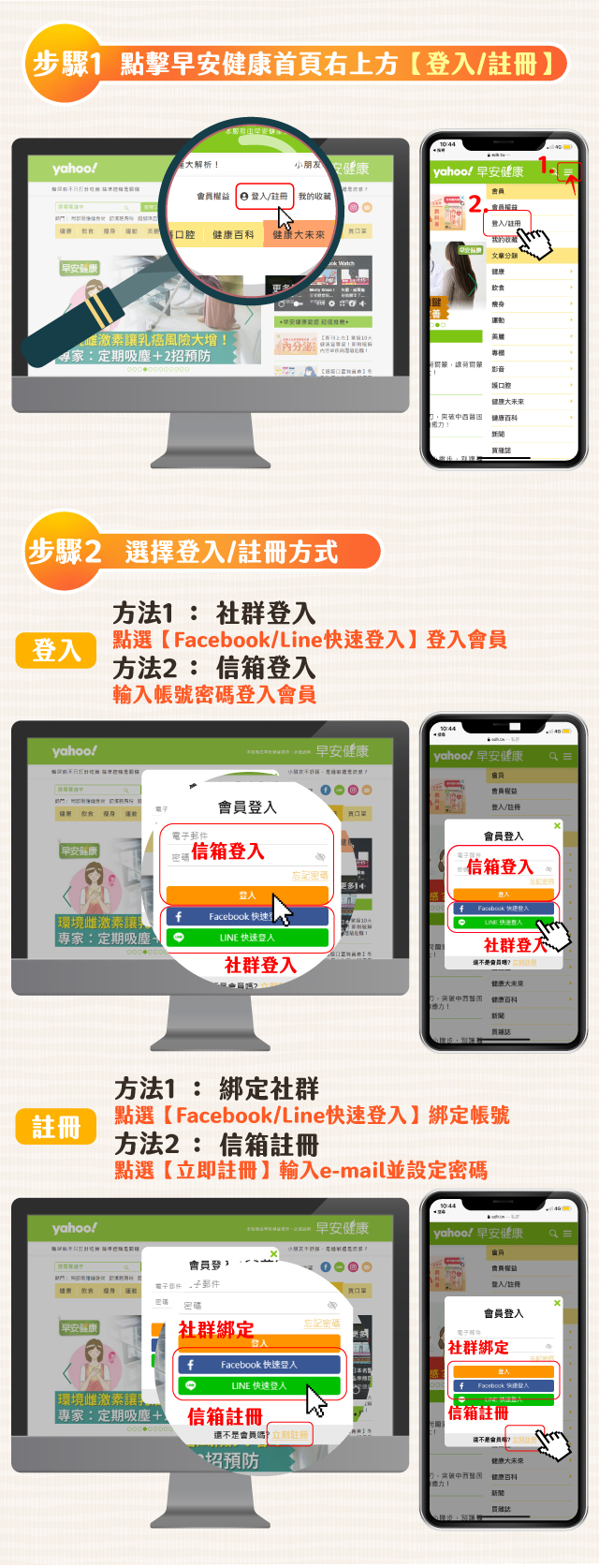 步驟說明