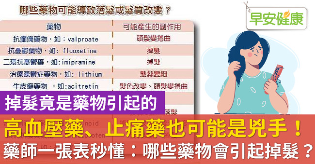 高血壓藥、止痛藥也可能是兇手！藥師一張表秒懂：哪些藥物會引起掉髮？