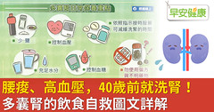 腰痠、高血壓，40歲前就洗腎！多囊腎的飲食自救圖文詳解