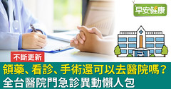 【不斷更新】領藥、看診、手術還可以去醫院嗎？全台醫院門急診異動懶人包
