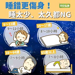 睡不對時間竟增70％癌症風險！一張表格對照你該睡多久最好
