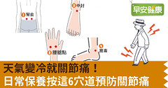 天氣變冷就關節痛！日常保養按這6穴道預防關節痛