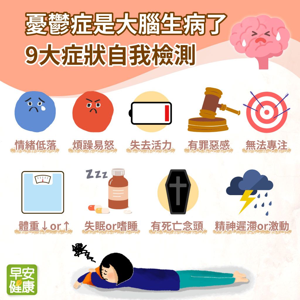 李玟因憂鬱症在家離世，享年48歲！憂鬱症是大腦生病了，9大症狀自我檢測