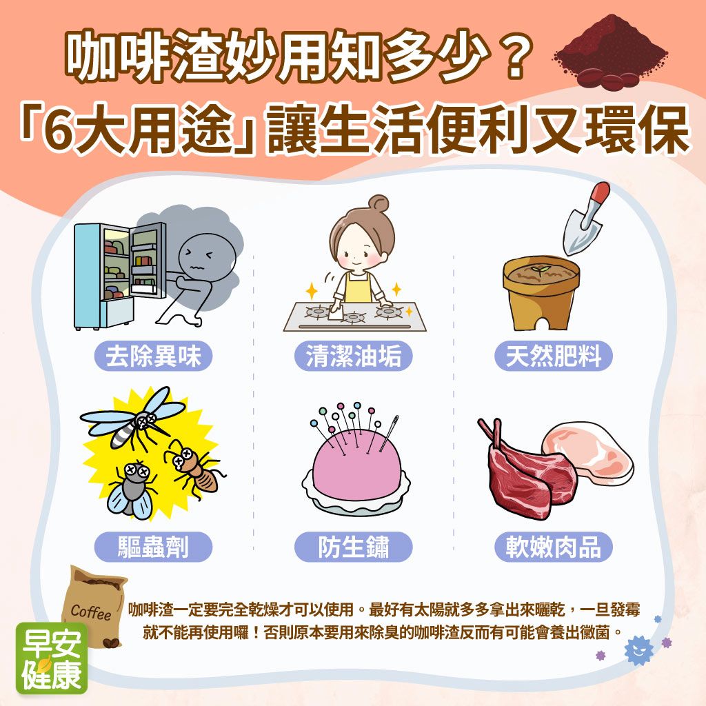 咖啡渣妙用知多少？除臭、驅蟲6大用途讓生活更方便又環保！