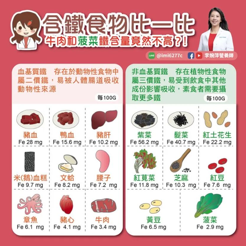 鐵