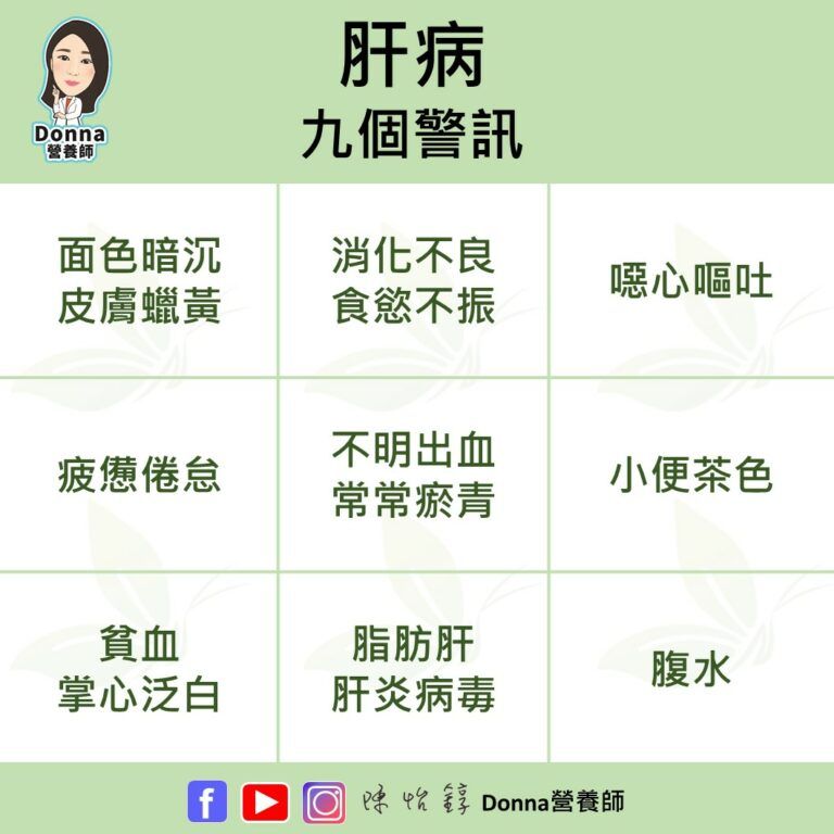 肝病的九個警訊