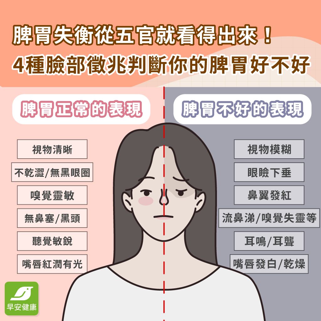脾胃失調全寫在臉上！五官的4種徵兆，就能判斷你脾胃好不好
