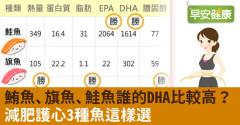 鮪魚、旗魚、鮭魚誰的DHA比較高？減肥護心3種魚這樣選