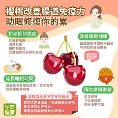 吃櫻桃4個你沒想到的營養好處！天然抗氧化、幫助睡眠、降低罹癌風險