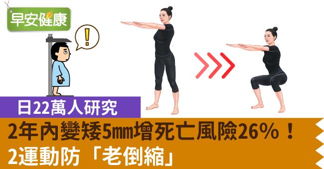 日22萬人研究：2年內變矮5mm增死亡風險26％！2運動防「老倒縮」