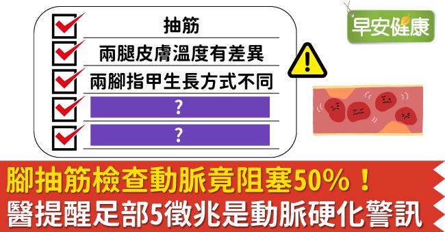 腳抽筋檢查動脈竟阻塞50％！醫提醒足部5徵兆是動脈硬化警訊