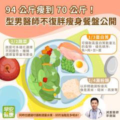 醫師94公斤瘦到70公斤的超級餐盤！戒掉這食物先成功一半